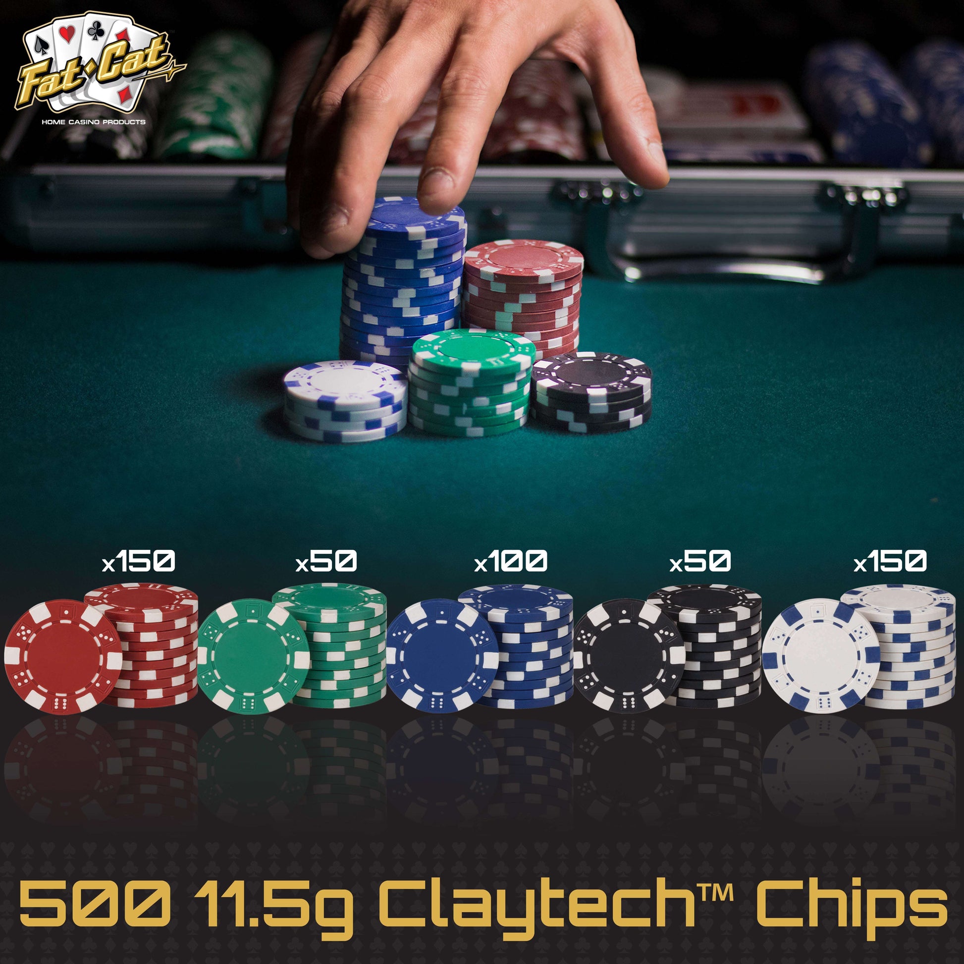 Fat Cat 500 Piece Poker Chip Set - All Layed Out