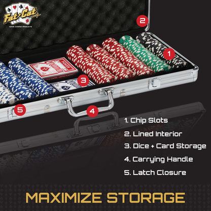 Fat Cat 500 Piece Poker Chip Set - Up-Close View with Specs